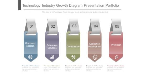 Technology Industry Growth Diagram Presentation Portfolio Technology Industry Growth Diagram Presentation Portfolio