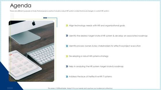 Technology Innovation Human Resource System Agenda Ppt Diagram Images PDF