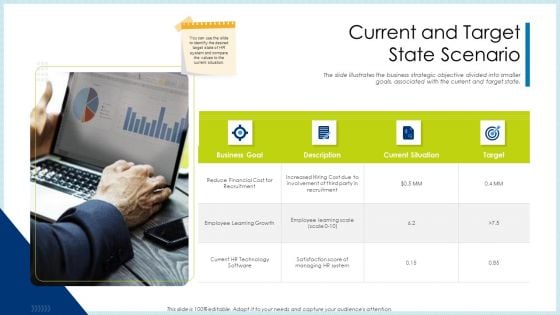 Technology Innovation Human Resource System Current And Target State Scenario Ppt Gallery Shapes PDF