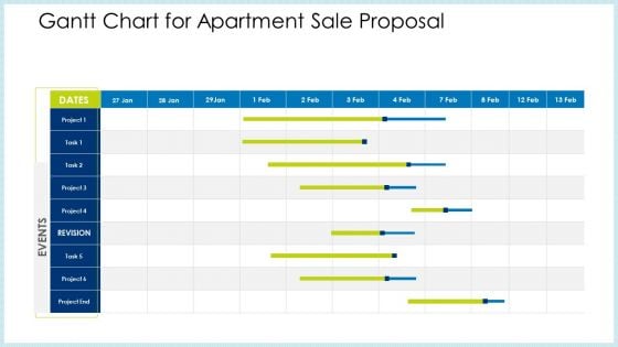 Technology Innovation Human Resource System Gantt Chart For Apartment Sale Proposal Template PDF Technology Innovation Human Resource System Gantt Chart For Apartment Sale Proposal Template PDF