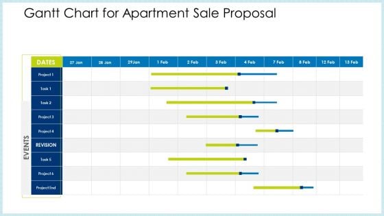 Technology Innovation Human Resource System Gantt Chart For Apartment Sale Proposal Template PDF