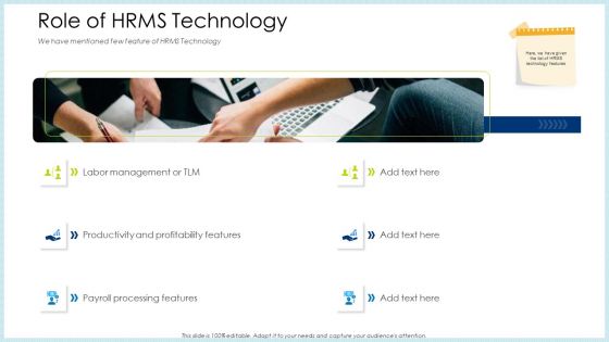 Technology Innovation Human Resource System Role Of HRMS Technology Ppt Icon Slides PDF