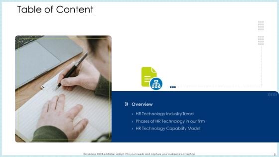Technology Innovation In Human Resource System Ppt PowerPoint Presentation Complete Deck With Slides