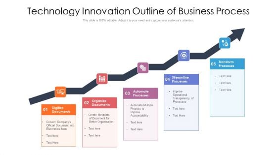 Technology Innovation Outline Of Business Process Ppt PowerPoint Presentation File Information PDF