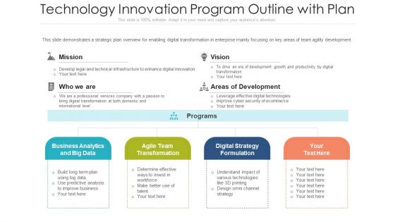 Technology Innovation Program Outline With Plan Ppt Icon Slide Download PDF