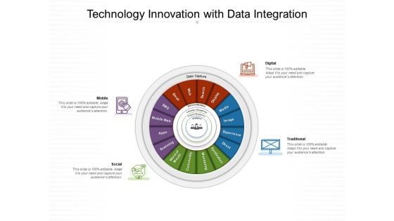 Technology Innovation With Data Integration Ppt PowerPoint Presentation Gallery Elements PDF