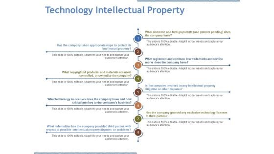 Technology Intellectual Property Template 1 Ppt PowerPoint Presentation Ideas Graphic Images