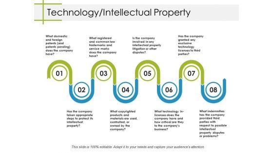 Technology Intellectual Property Template 2 Ppt PowerPoint Presentation Gallery Slide Portrait