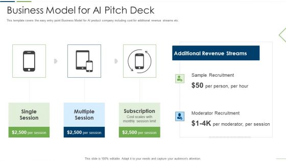 Technology Investor Financing Pitch Deck Business Model For Ai Pitch Deck Mockup PDF