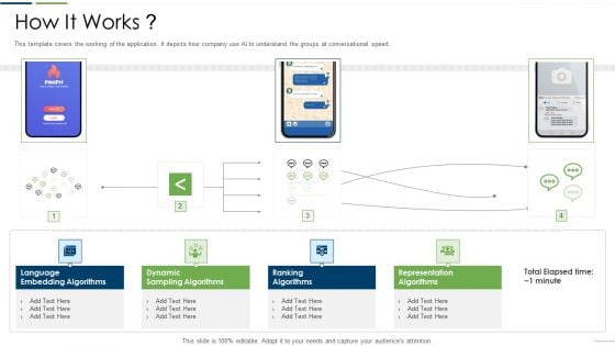 Technology Investor Financing Pitch Deck How It Works Introduction PDF