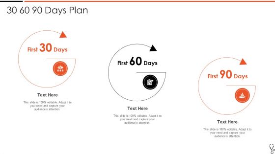 Technology Led Insurance Sector 30 60 90 Days Plan Diagrams PDF