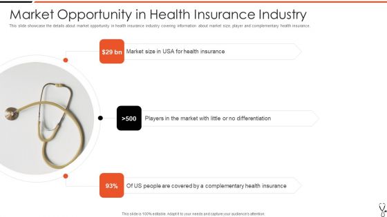 Technology Led Insurance Sector Market Opportunity In Health Insurance Industry Infographics PDF