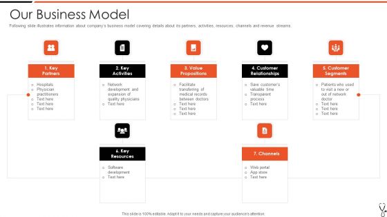 Technology Led Insurance Sector Our Business Model Designs PDF