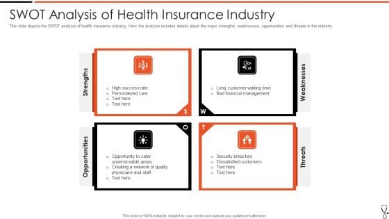 Technology Led Insurance Sector Swot Analysis Of Health Insurance Industry Topics PDF