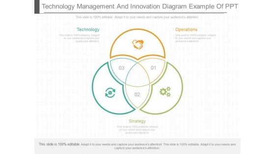 Technology Management And Innovation Diagram Example Of Ppt Technology Management And Innovation Diagram Example Of Ppt
