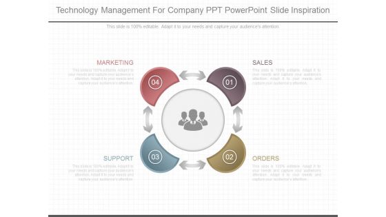 Technology Management For Company Ppt Powerpoint Slide Inspiration