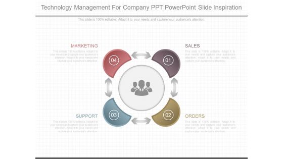 Technology Management For Company Ppt Powerpoint Slide Inspiration Technology Management For Company Ppt Powerpoint Slide Inspiration