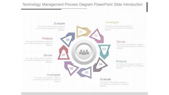 Technology Management Process Diagram Powerpoint Slide Introduction