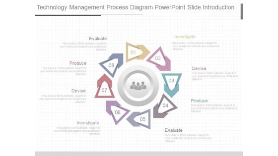 Technology Management Process Diagram Powerpoint Slide Introduction Technology Management Process Diagram Powerpoint Slide Introduction