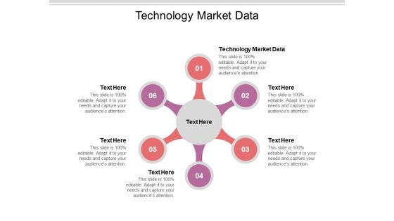 Technology Market Data Ppt PowerPoint Presentation Infographics Shapes Cpb Pdf