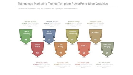 Technology Marketing Trends Template Powerpoint Slide Graphics