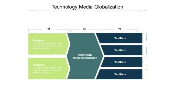 Technology Media Globalization Ppt PowerPoint Presentation Inspiration File Formats Cpb Pdf