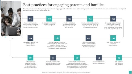 Technology Mediated Learning Playbook Best Practices For Engaging Parents And Families Clipart PDF