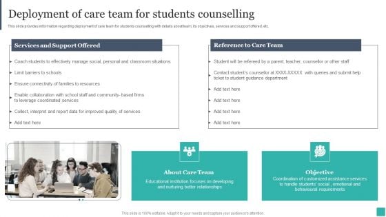 Technology Mediated Learning Playbook Deployment Of Care Team For Students Counselling Designs PDF