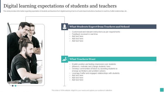 Technology Mediated Learning Playbook Digital Learning Expectations Of Students And Teachers Portrait PDF