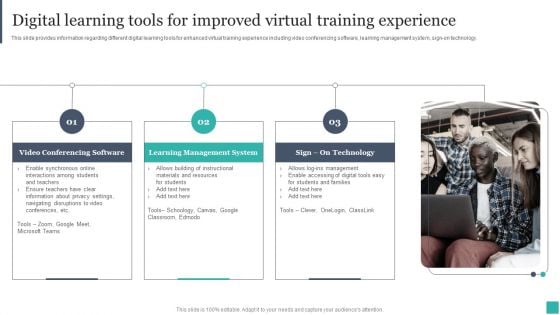Technology Mediated Learning Playbook Digital Learning Tools For Improved Virtual Training Experience Mockup PDF