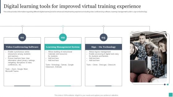 Technology Mediated Learning Playbook Digital Learning Tools For Improved Virtual Training Experience Mockup PDF Technology Mediated Learning Playbook Digital Learning Tools For Improved Virtual Training Experience Mockup PDF