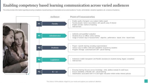 Technology Mediated Learning Playbook Enabling Competency Based Learning Communication Across Varied Audiences Professional PDF