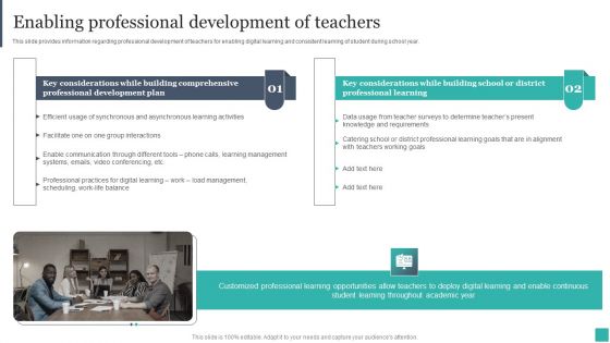 Technology Mediated Learning Playbook Enabling Professional Development Of Teachers Graphics PDF