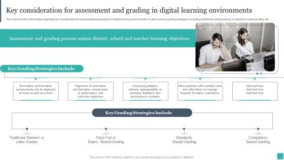 Technology Mediated Learning Playbook Key Consideration For Assessment And Grading In Digital Learning Environments Icons PDF