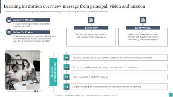 Technology Mediated Learning Playbook Learning Institution Overview Message From Principal Vision And Mission Introduction PDF