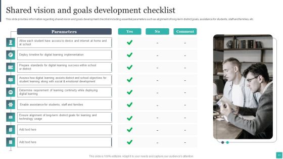 Technology Mediated Learning Playbook Ppt PowerPoint Presentation Complete Deck With Slides Slide11