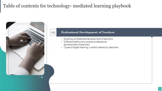 Technology Mediated Learning Playbook Ppt PowerPoint Presentation Complete Deck With Slides Slide15