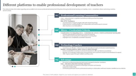 Technology Mediated Learning Playbook Ppt PowerPoint Presentation Complete Deck With Slides Slide17