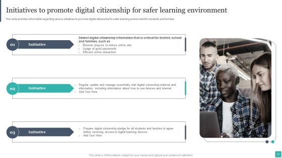 Technology Mediated Learning Playbook Ppt PowerPoint Presentation Complete Deck With Slides Slide27