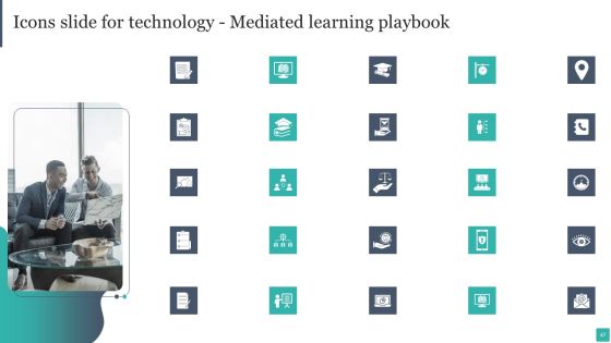 Technology Mediated Learning Playbook Ppt PowerPoint Presentation Complete Deck With Slides Slide47