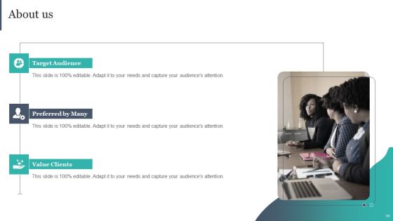 Technology Mediated Learning Playbook Ppt PowerPoint Presentation Complete Deck With Slides Slide50