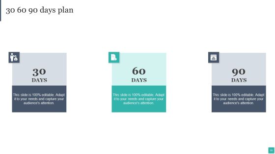 Technology Mediated Learning Playbook Ppt PowerPoint Presentation Complete Deck With Slides Slide55