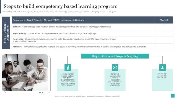 Technology Mediated Learning Playbook Steps To Build Competency Based Learning Program Background PDF