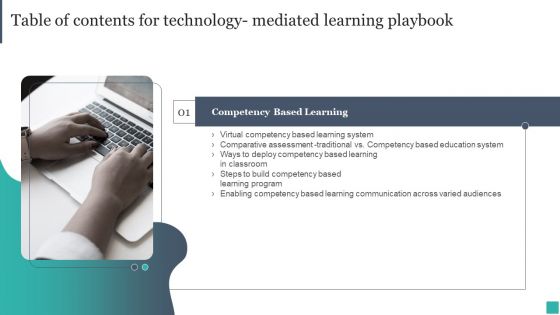 Technology Mediated Learning Playbook Table Of Contents For Technology Mediated Learning Playbook Icons PDF