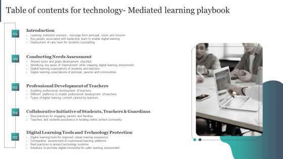 Technology Mediated Learning Playbooktable Of Contents For Technology Mediated Learning Playbook Structure PDF