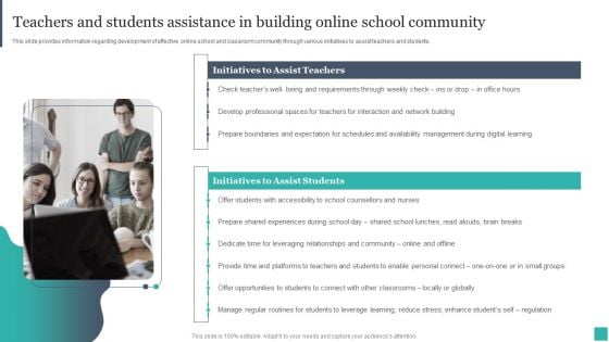 Technology Mediated Learning Playbookteachers And Students Assistance In Building Online School Community Microsoft PDF