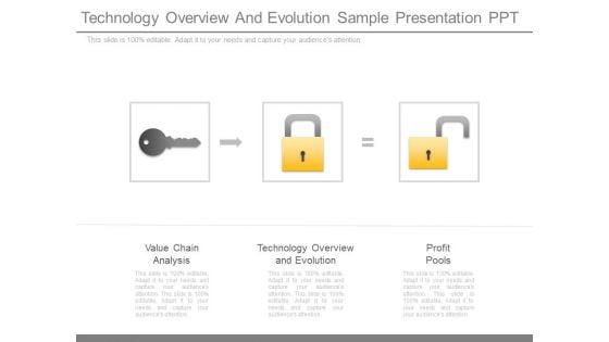 Technology Overview And Evolution Sample Presentation Ppt