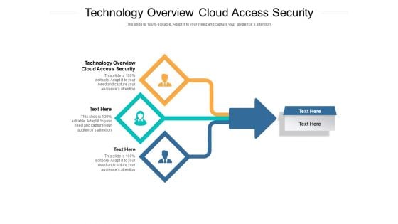 Technology Overview Cloud Access Security Ppt PowerPoint Presentation Model Ideas Cpb Pdf