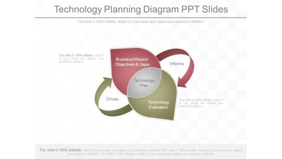 Technology Planning Diagram Ppt Slides