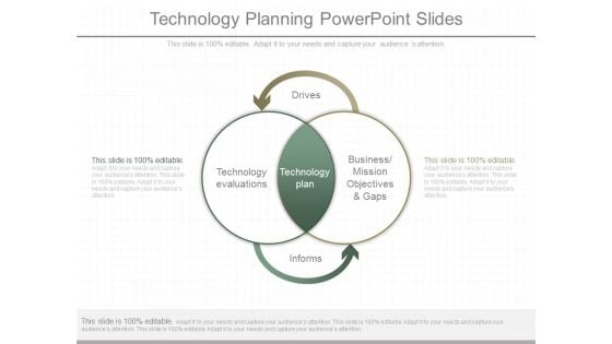 Technology Planning Powerpoint Slides